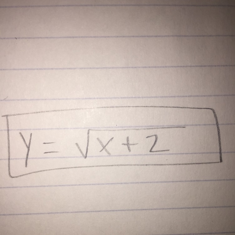 Which equation represents the transformed function below?-example-1