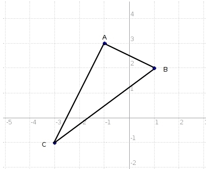 The coordinates of the vertices of triangle ABC are A(-1,3), B(1,2) and C(-3,-1). Determine-example-1