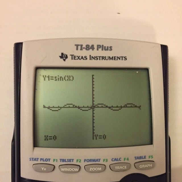 Which function has a domain of all real numbers? Y = sinx Y = cotx Y = tanx Y = secx-example-1