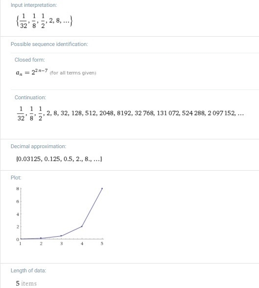 Graph the geometric sequence of 1/32,1/8,1/2,2,8-example-1