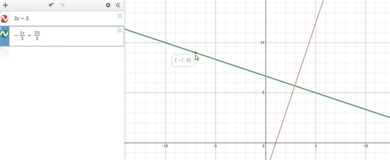 Plans for a bridge are drawn on a coordinate grid. One girder of the bridge lies on-example-1