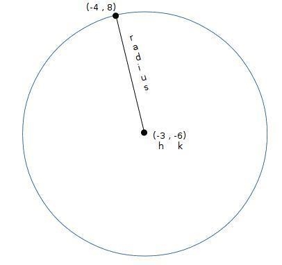 How do you solve this one problem?-example-1