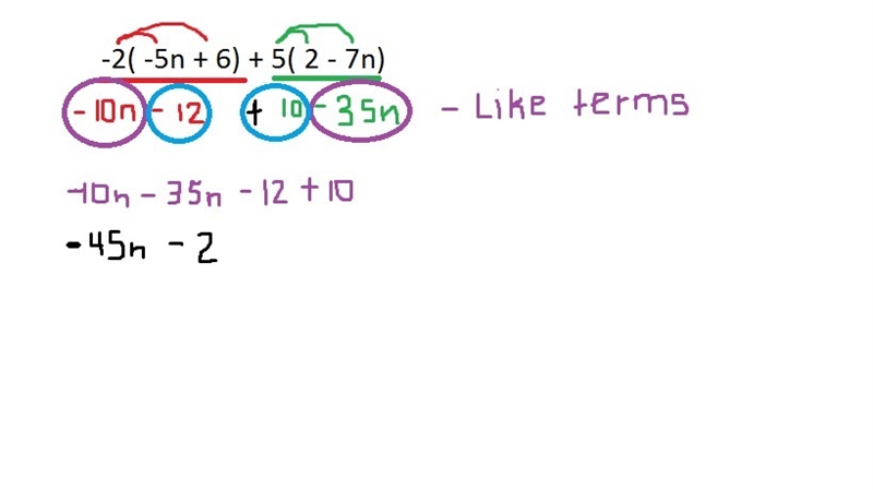 Expand the expression and combine like terms: −2(−5n+6)+5(2−7n)-example-1