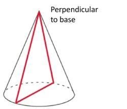 What is the shape of the cross-section taken perpendicular to the base of a cone? Circle-example-1