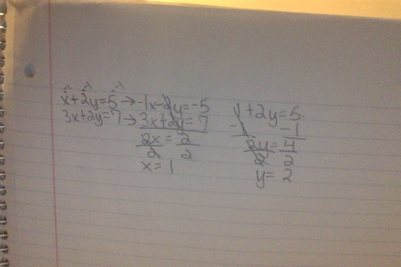 Solve the equations for x and y-example-1