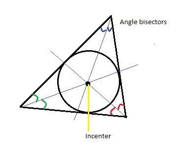 The point of concurrency of the angle bisectors of a triangle is called the _____-example-1