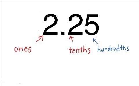 2.25 as a fraction? Step by step please help ..-example-1