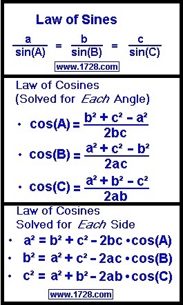 Given b = 12, c = 15 and A = 60° in triangle ABC, use the Law of Cosines to solve-example-1