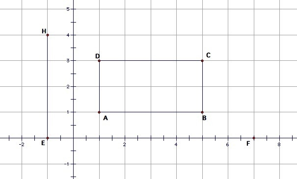 Points ABCD are connected to form rectangle ABCD. If G is plotted at (7, 4), would-example-1