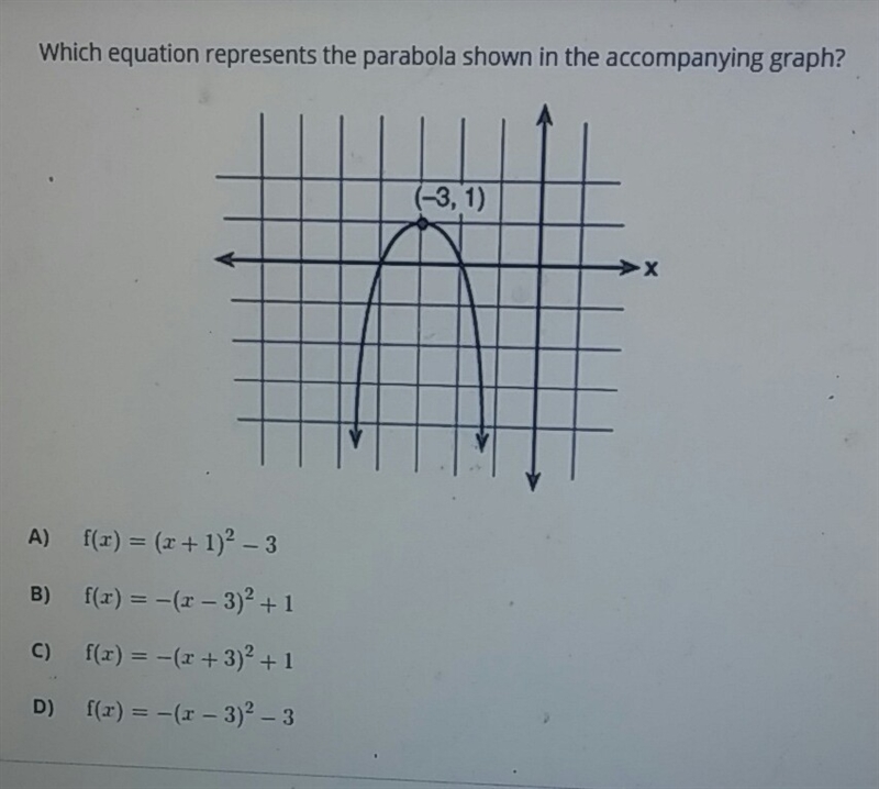 Which equation represents the parabola shown in the accompanying graph?-example-1