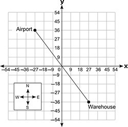 Question 10(Multiple Choice Worth 5 points) (03.03 MC) The map shows the location-example-1