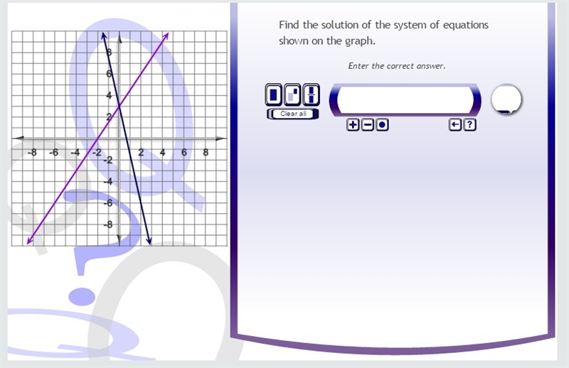 Find the solution of the system of equations shown on the graph.-example-1