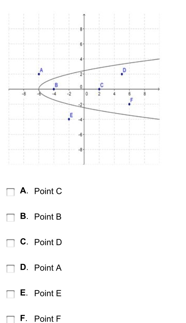 60 POINTS!!!!!!!!!!! parabola question. Only answer if you know 100% your answer is-example-1