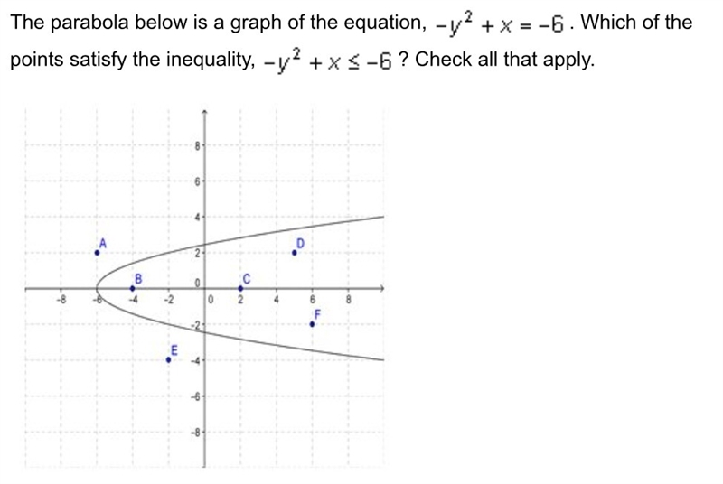 60 POINTS!!!!!!!!!!! parabola question. Only answer if you know 100% your answer is-example-2