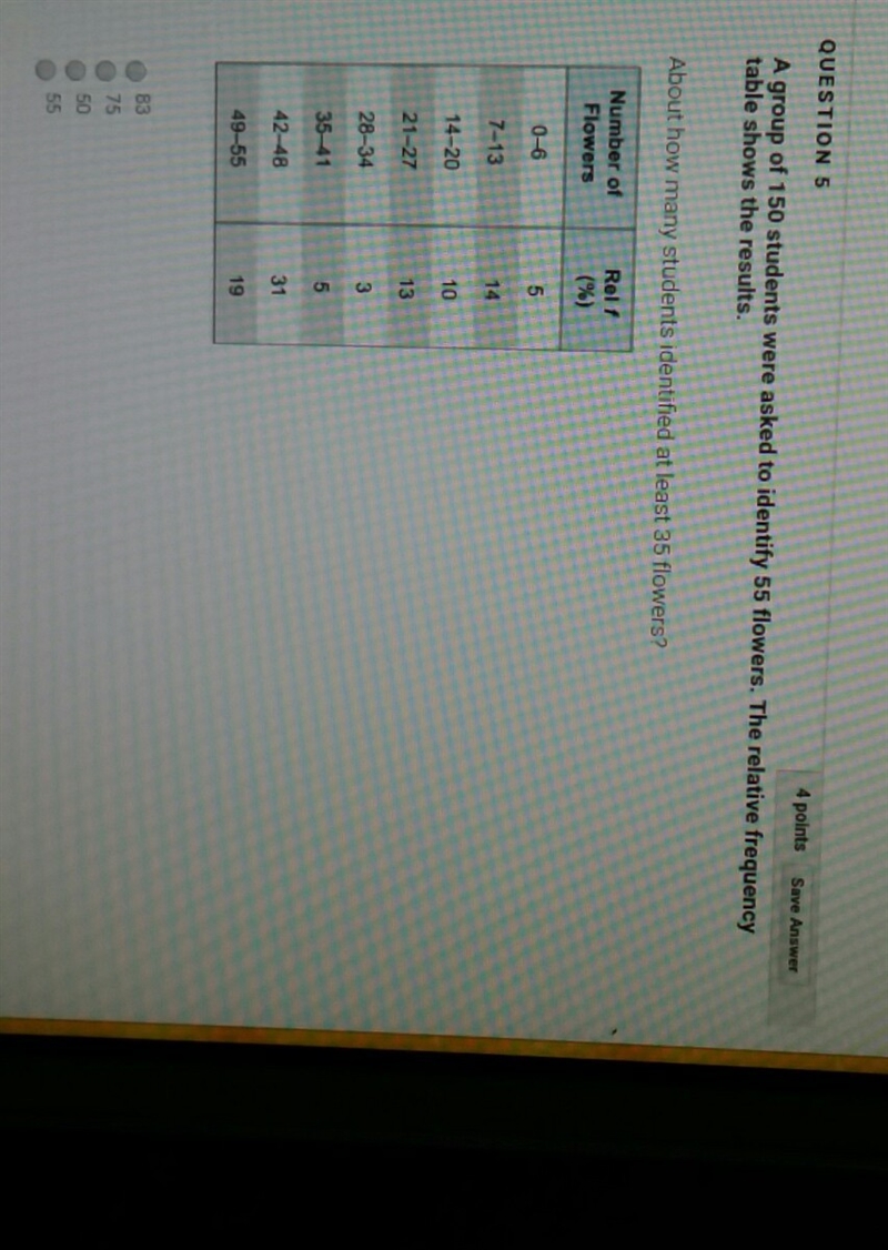 a group of 150 students were asked to identify 55 flowers. the relative frequency-example-1