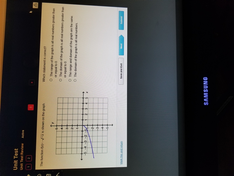 The function f(x)= negative square root negative x is shown on the graph?-example-1