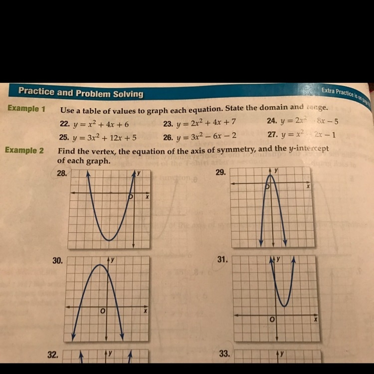 PLEASE HELP! I need to find the domain and range of #23!!-example-1