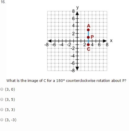 What is the image of C for a 180° counterclockwise rotation about P?-example-1