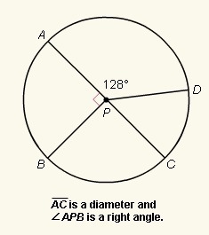 In circle p, what is the measure of AB-example-1