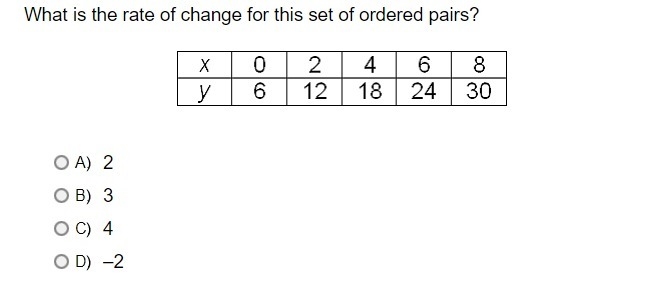 What is the rate of change for this set of ordered pairs?-example-1