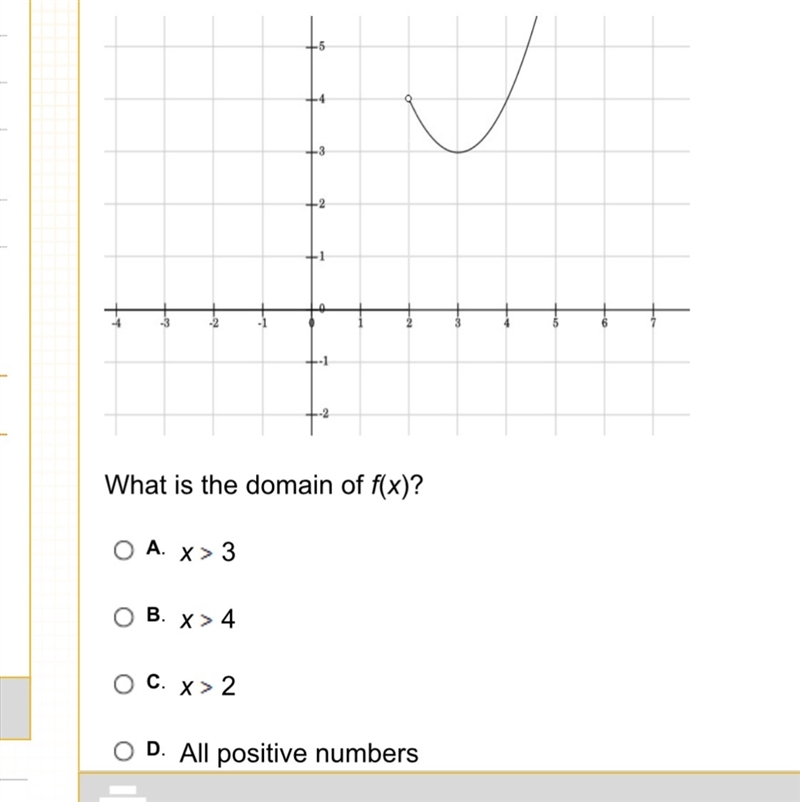 How would you solve for this?-example-1