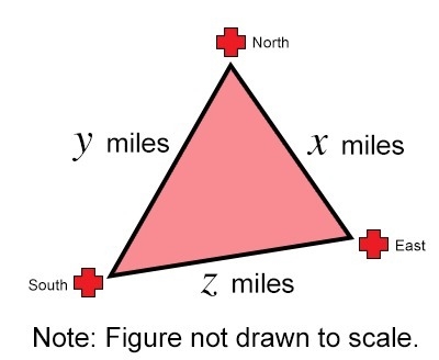 The diagram shows three aid stations in a national park. Choose the values of x, y-example-1