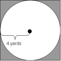 Find the area of the shaded portion of the diagram (use 3.14 for p). A)220.16 square-example-1