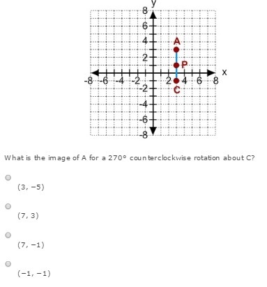 Math help? Please explain the answer.-example-1