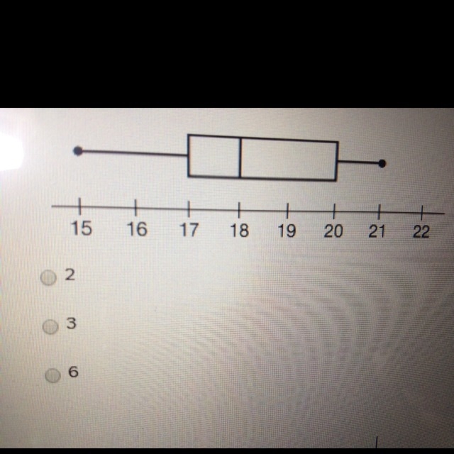 What is the inter-quartile range of the given data set?-example-1