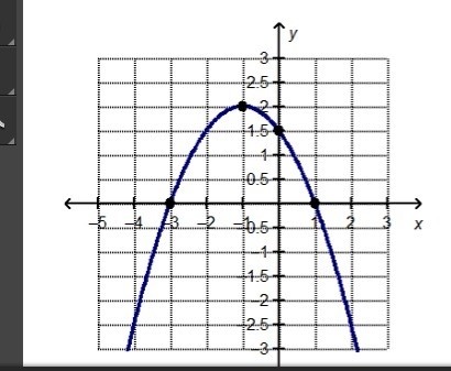 What are the x-intercepts of the graphed function? A.(–3, 0) and (0, 1.5) B.(–3, 0) and-example-1