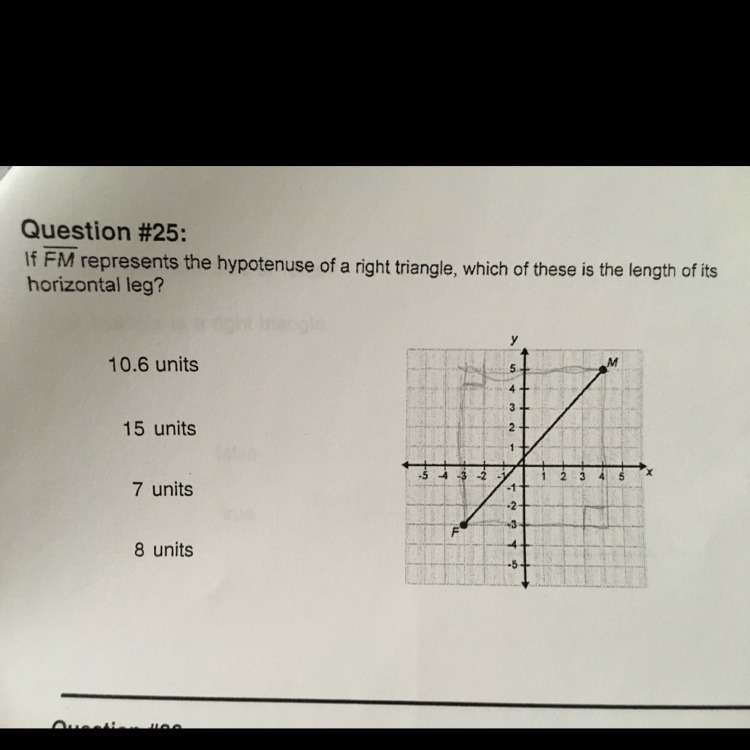 How do I find the hypotenuse of a right angle on a graph-example-1