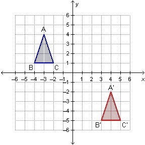 10TH GRADE GEOMETRY, REAL ANSWERS PLS. HELP :) Which rule represents the translation-example-1