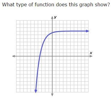 Help me please!......-example-1