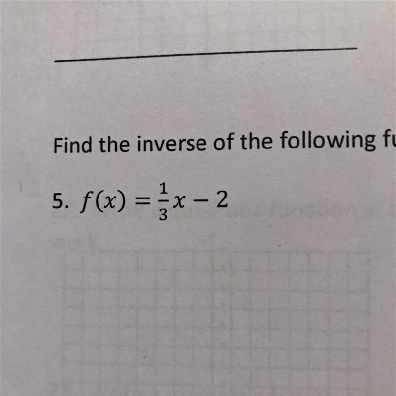 Find the inverse of the following function?-example-1