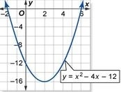 1.Match the graph to the number of solutions. Choose: -One solution -infinite solutions-example-2