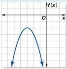 1.Match the graph to the number of solutions. Choose: -One solution -infinite solutions-example-3