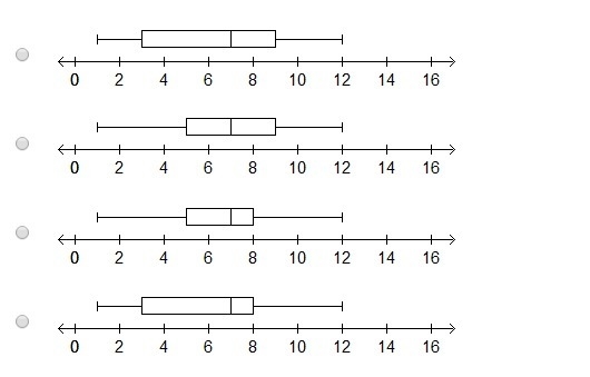 The data set represents the total number of people who bought bananas each hour at-example-1