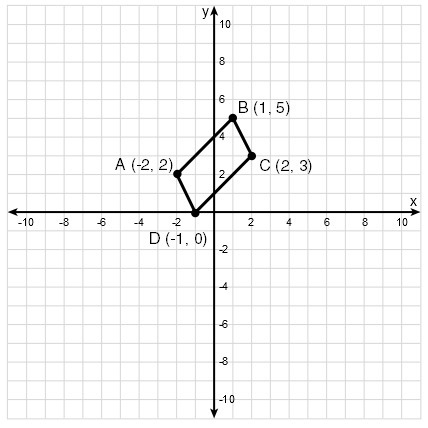 The rectangle ABCD is translated to another rectangle A'B'C'D' using the transformation-example-1