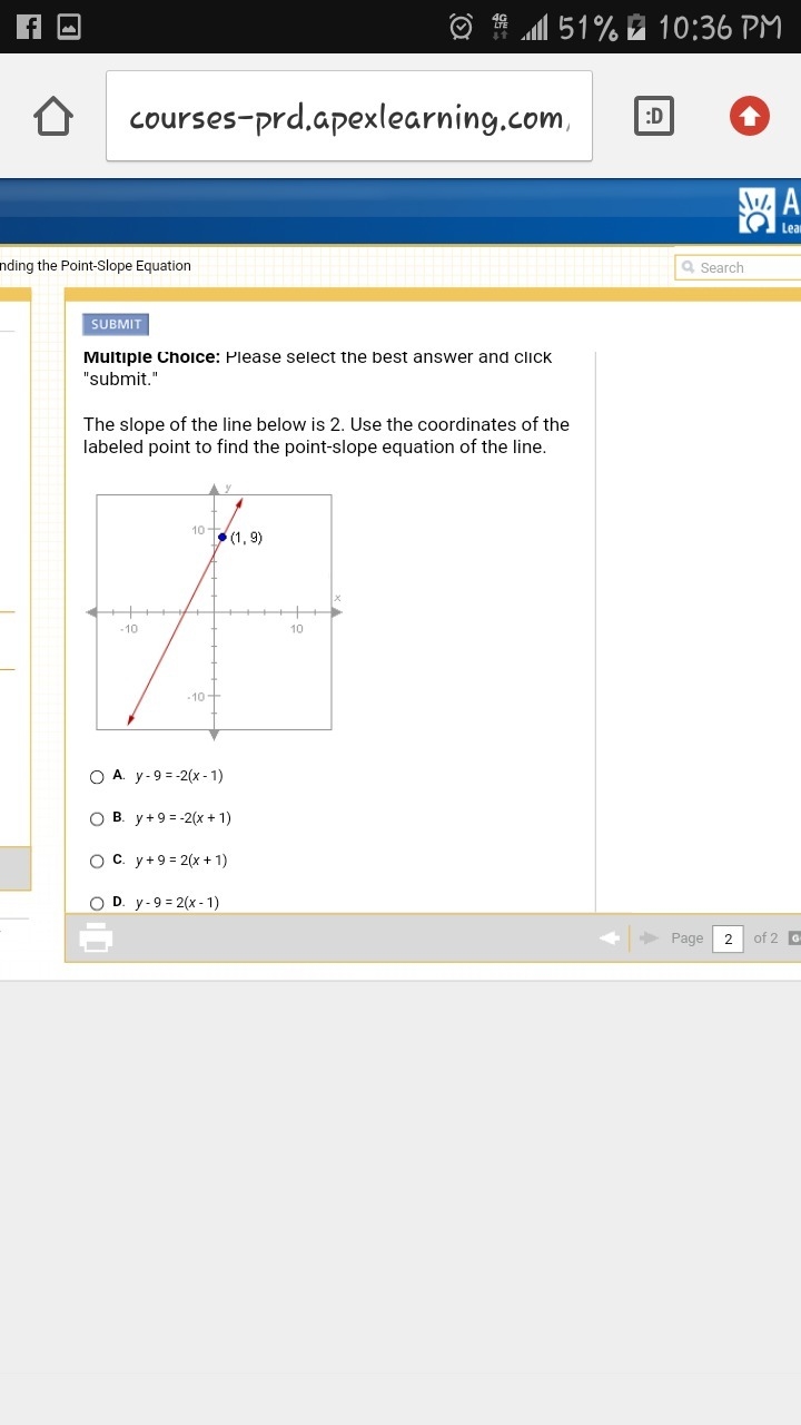 The slope of the line below is 2. Use the coordinates of the labeled point to find-example-1