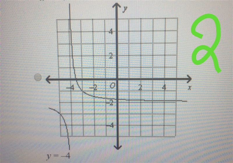 Help me please thank you look at the graphs below-example-2