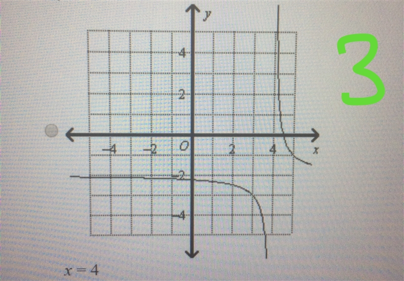 Help me please thank you look at the graphs below-example-3