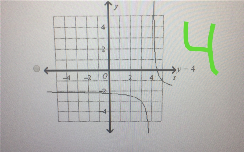 Help me please thank you look at the graphs below-example-4