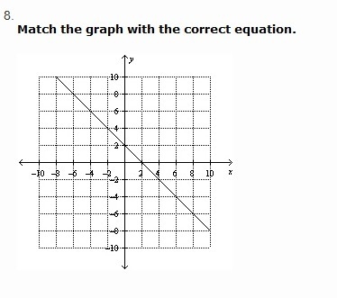 Which is the correct answer!?!?-example-1