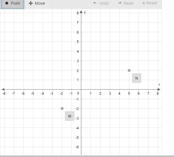 Plot a point at the location of the third vertex.-example-2