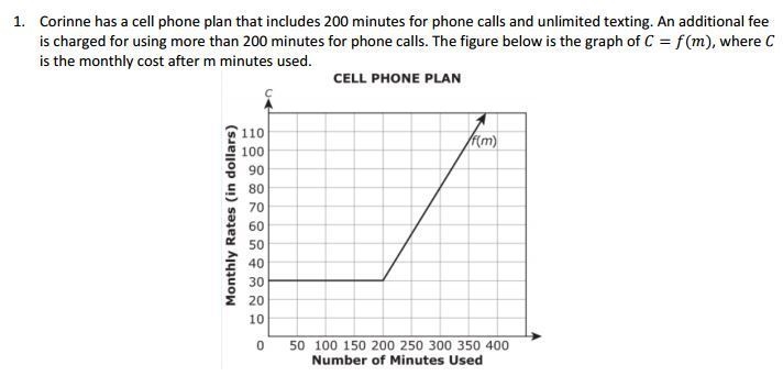 20 POINT QUESTION - PLEASE HELP! What is the cost per minute after Corrine uses her-example-1