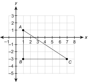 What are the coordinates of the circumcenter of this triangle? Enter your answer in-example-1