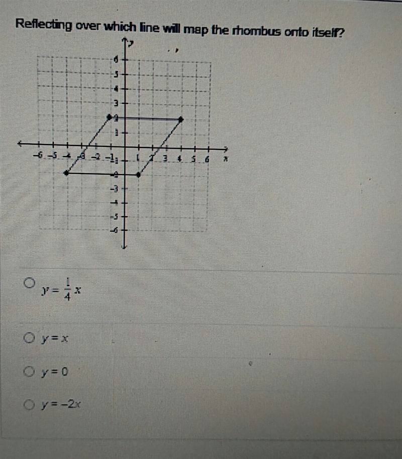 Reflecting over which line will map the rhombus onto itself-example-1