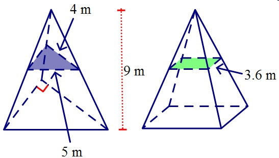 The volumes of the two solids are equal, and the cross sections shown are taken at-example-1