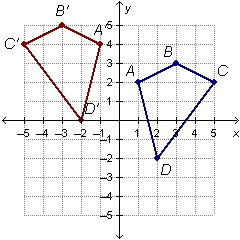 What are two possible transformations that together could have been used to create-example-1