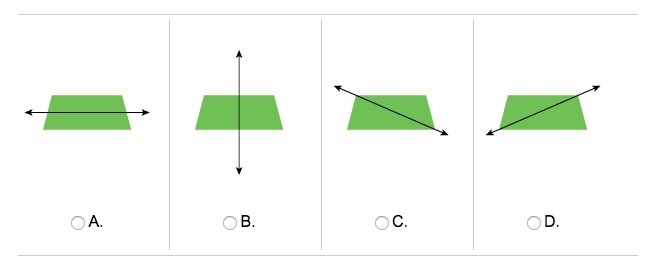 Which choice correctly shows the line of reflection of the figure? A. B. C. D.-example-1